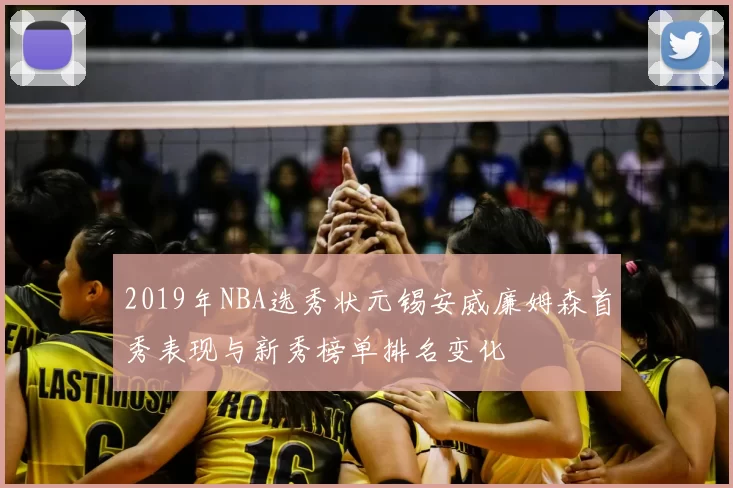 2019年NBA选秀状元锡安威廉姆森首秀表现与新秀榜单排名变化